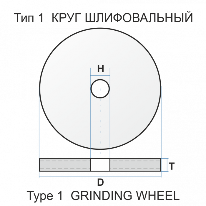 1 500 50 305 25А 40 M 6 V 50 для комплекта