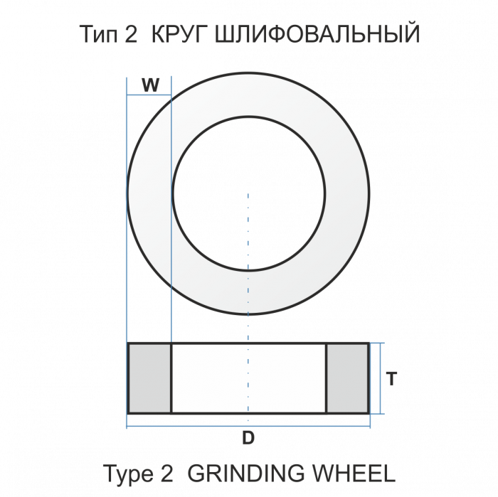 2 250 100 25 25А 60 K B 32 вод.