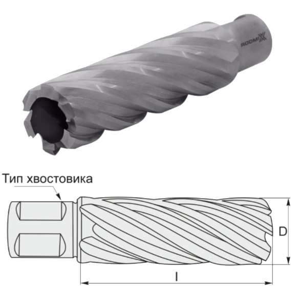 HSS Корончатое сверло по металлу 25x55, weldon 19