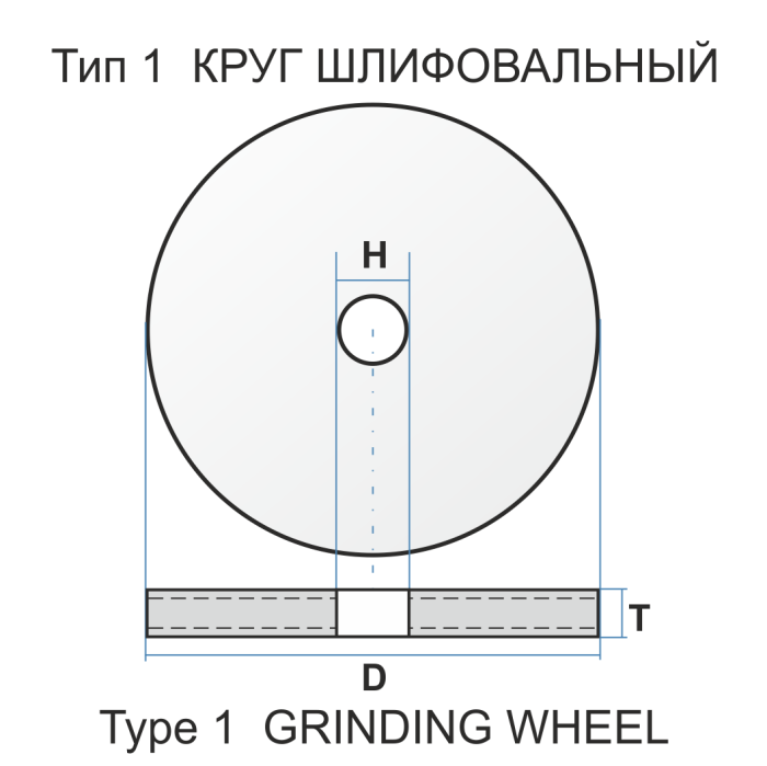 1 300 13 127 14А 60 O B 40