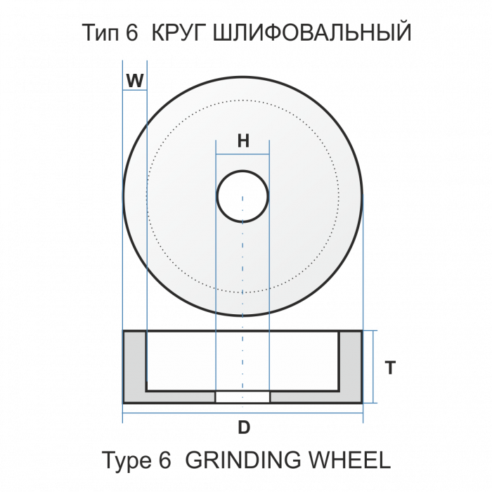 6 150 80 32 25А 40 L 9 B 32 черт.2.И.06.050.001(W=12,5 E=15)